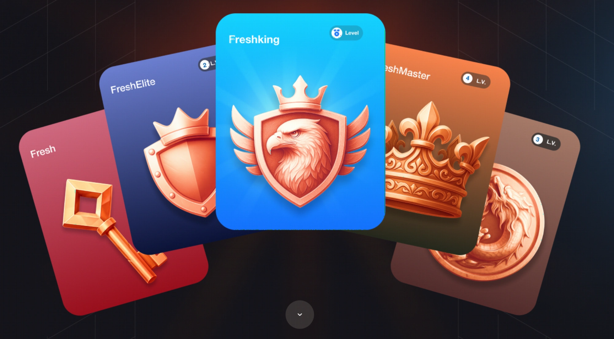 FreshBet VIP club programme and loyalty benefits